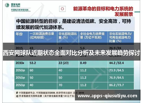 西安网球队近期状态全面对比分析及未来发展趋势探讨