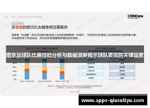 南京足球队比赛经验分析与数据洞察揭示球队表现的关键因素