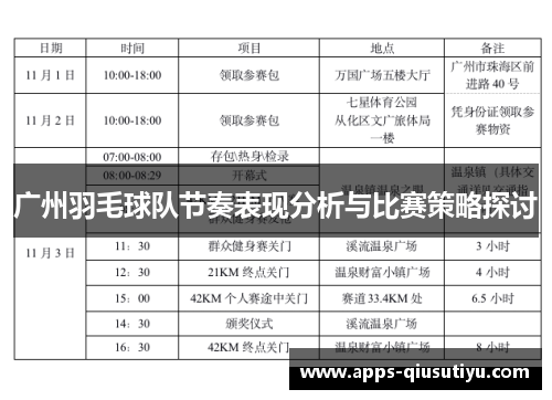 广州羽毛球队节奏表现分析与比赛策略探讨