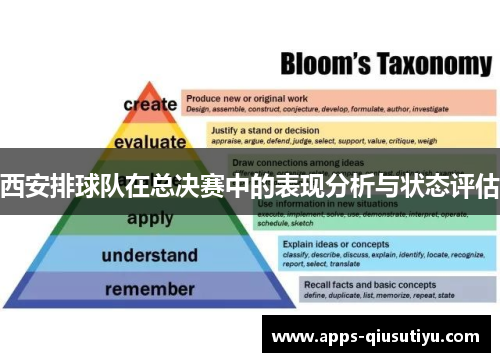 西安排球队在总决赛中的表现分析与状态评估