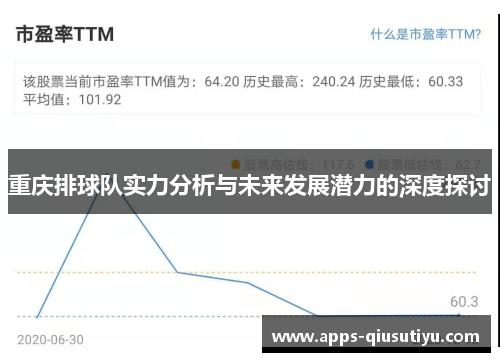 重庆排球队实力分析与未来发展潜力的深度探讨